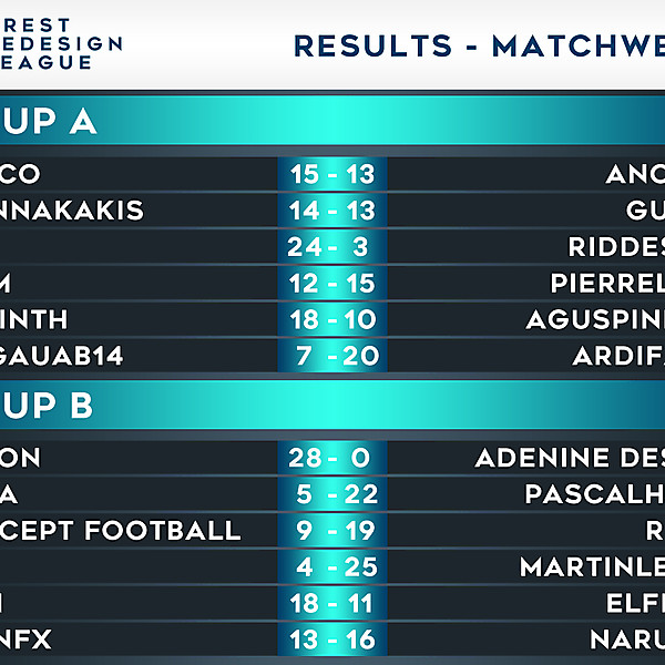 Results - Matchweek 8