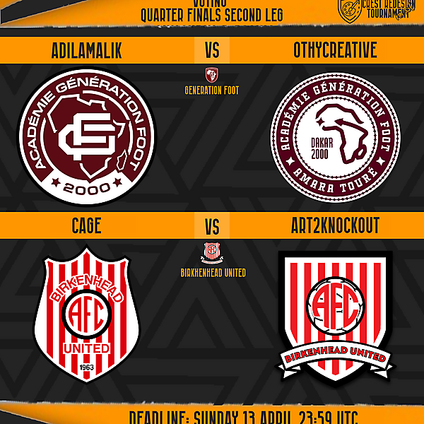 Quarter Finals 1 & 2 Second Leg Voting