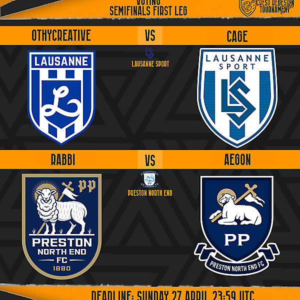 Semifinals First Leg Voting