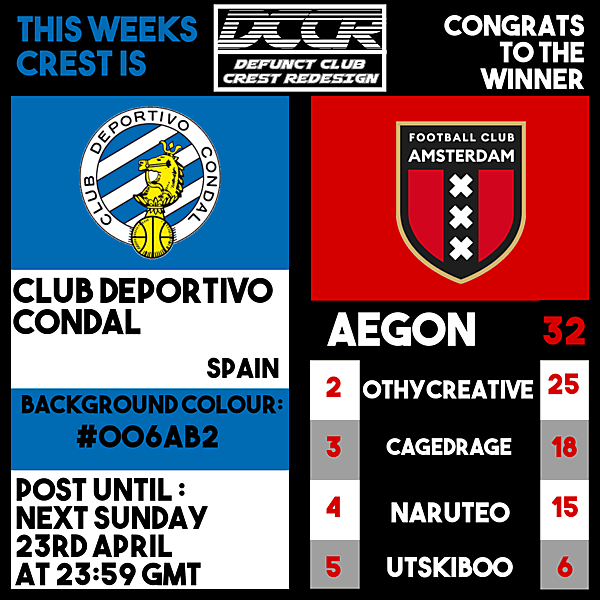 DCCR22 - Club Deportivo Condal