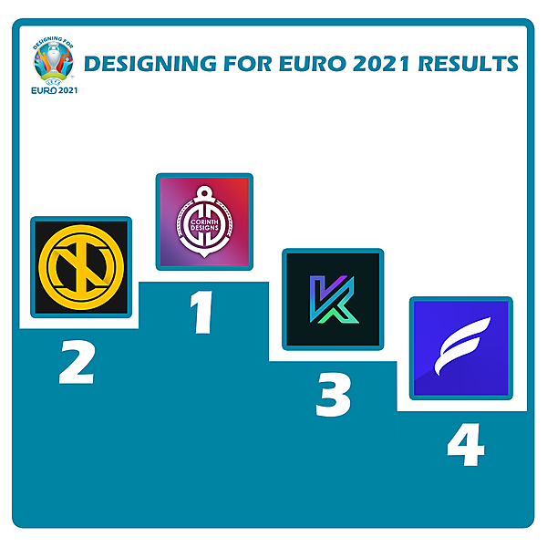 Designing for Euro 2021 [CLOSED]