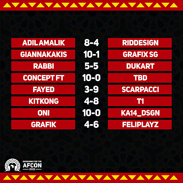 Designing for the AFCON 2022 [CLOSED]