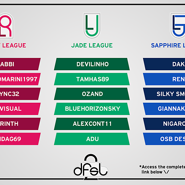 DFSL2 - Groups