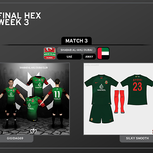 [FINAL HEX WEEK 3] Voting (Part 2)