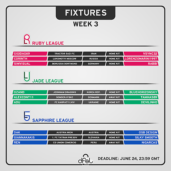 [WEEK 3] Fixtures