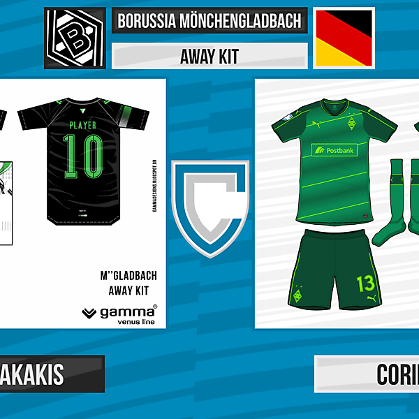 [VOTING] Giannakakis v. Corinth