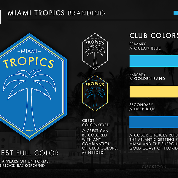 Florida MLS Competition (closed)
