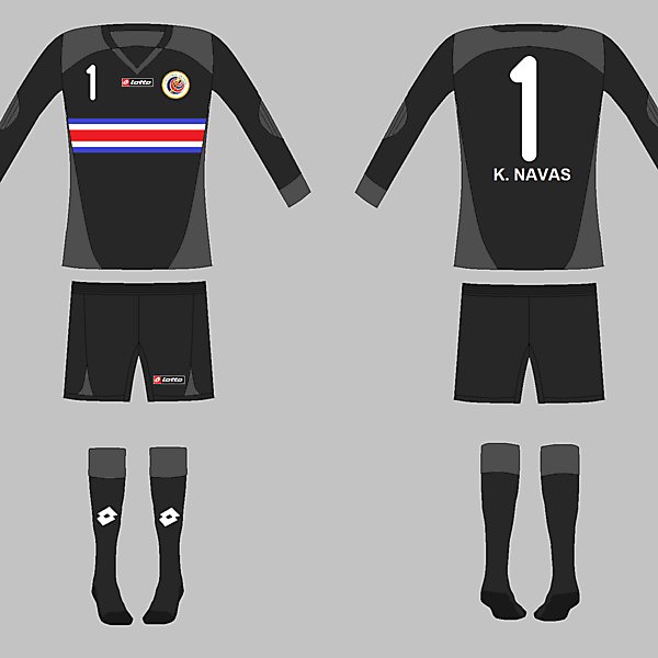Costa Rica GK
