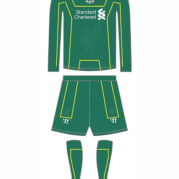 Goalkeeper Kits (Closed)