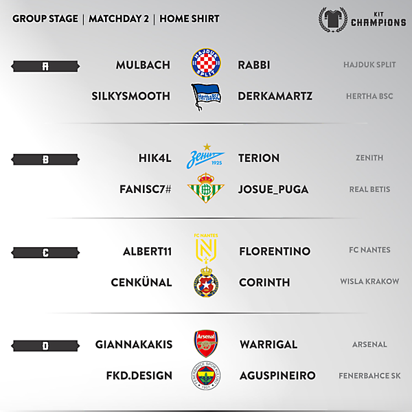 Kit Champions - matchday 2