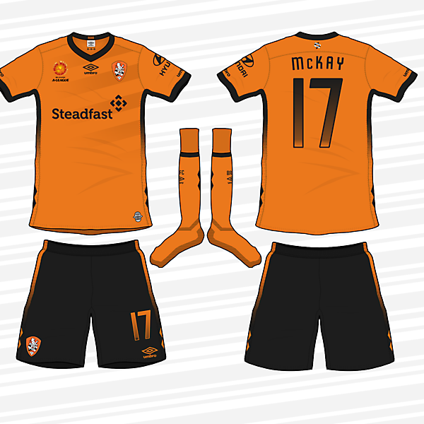 Kit Design Challenges [CLOSED]