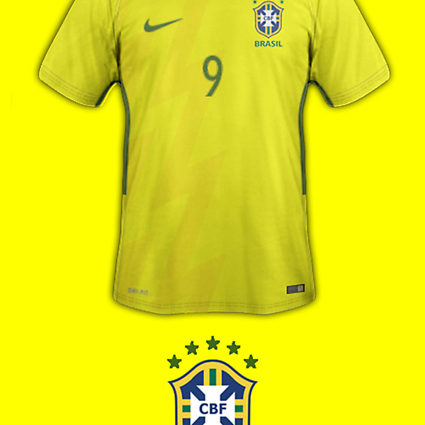 Brazil Home Kit
