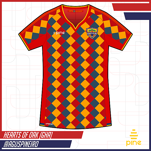 KOTW (Kit Of The Week)