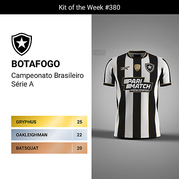 KOTW 380 - RESULTS - BOTAFOGO