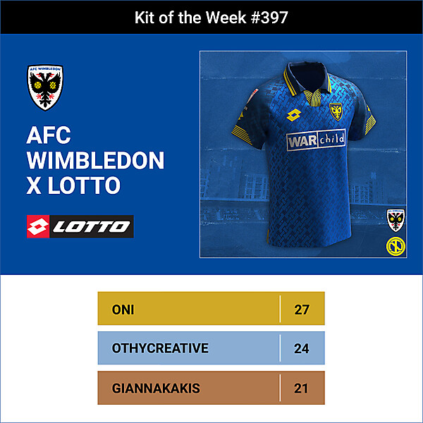 KOTW 397 - RESULTS - AFC WIMBLEDON X LOTTO