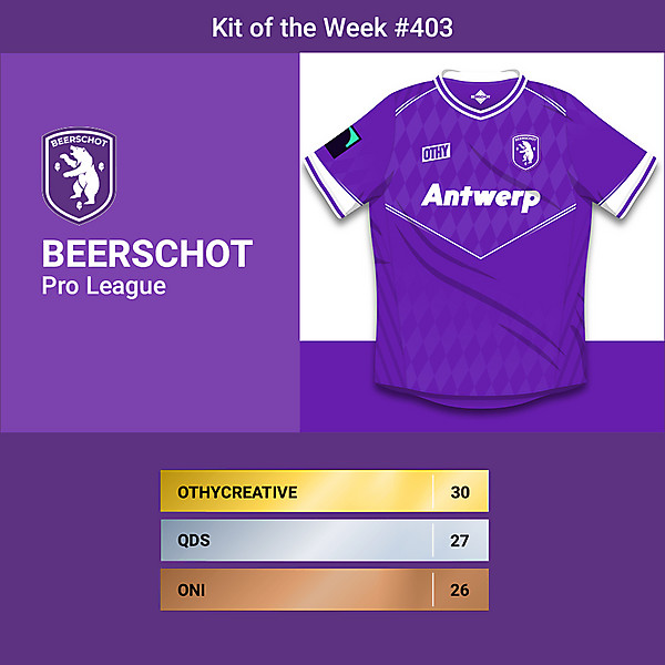 KOTW 403 - RESULTS - BEERSCHOT