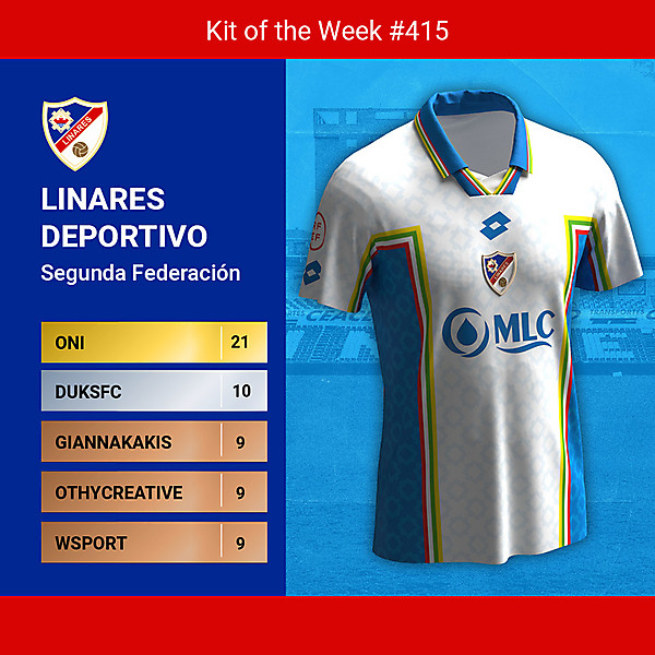 KOTW 415 - RESULTS - LINARES DEPORTIVO