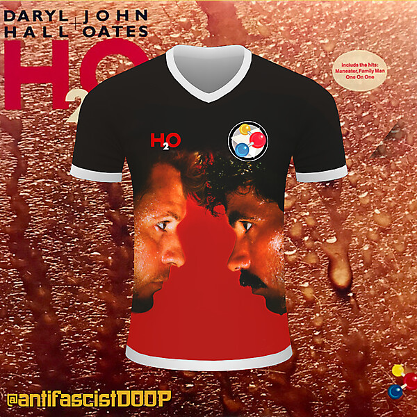 Loud Kits Challenge (CLOSED)