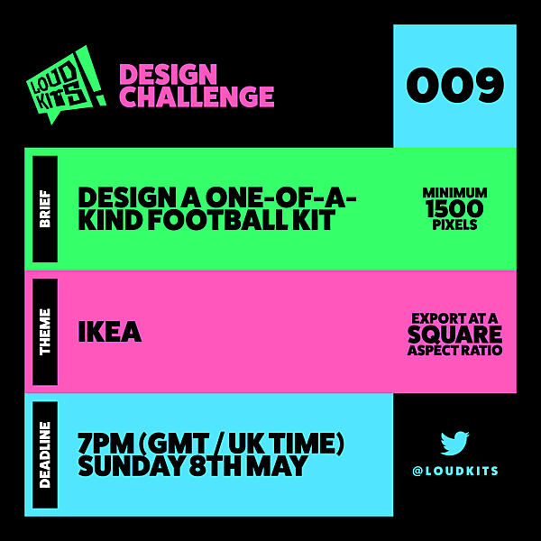 Loud Kits Challenge (CLOSED)