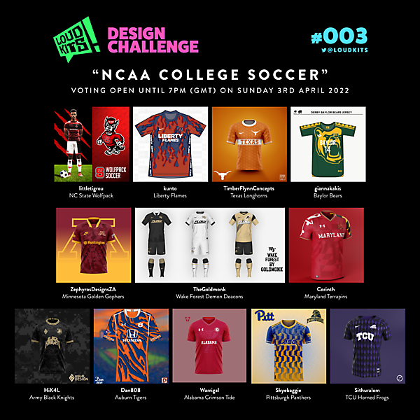 VOTING - LOUD KITS #003