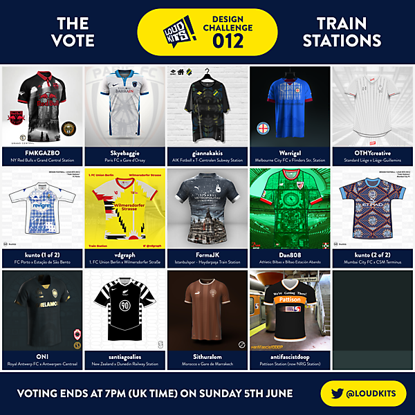 VOTING - LOUD KITS 012