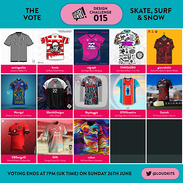 VOTING - LOUD KITS 015 - LAST EVER CHALLENGE