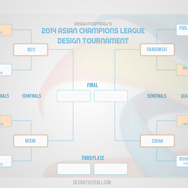 [TOURNAMENT] 2014 Asian Champions League Design Tournament (cloeed)