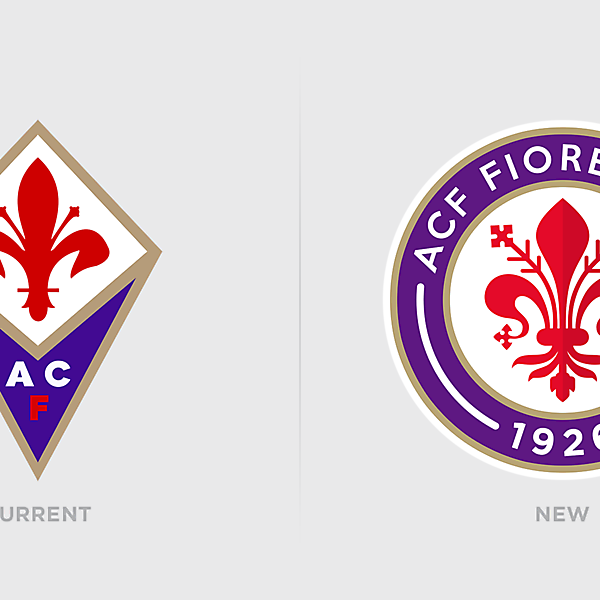 ACF Fiorentina