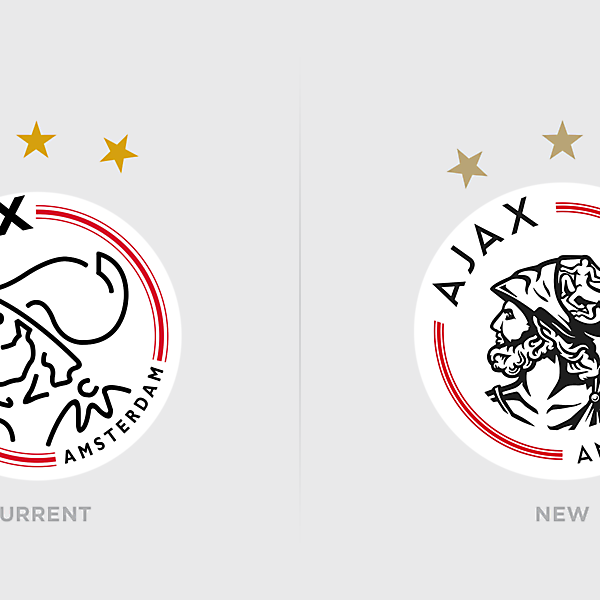 AFC Ajax