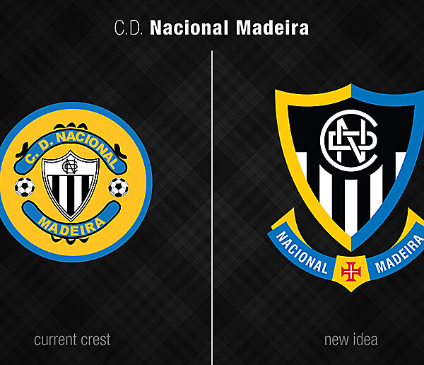 C.D. Nacional Madeira