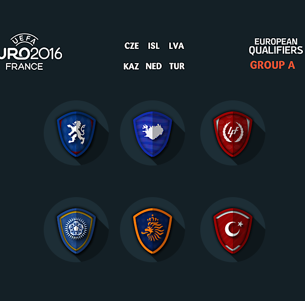 Euro 2016 qualifiers group A