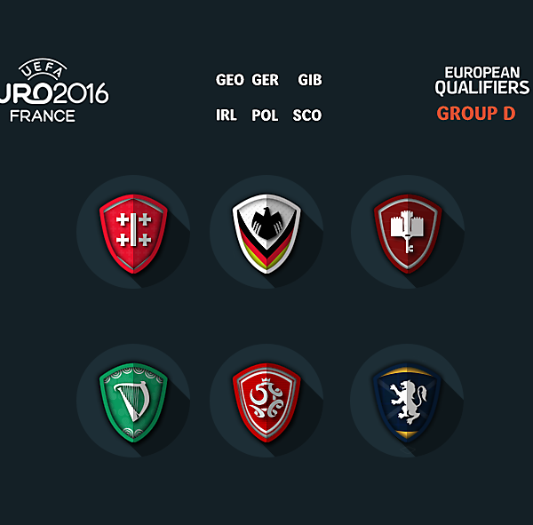 Euro 2016 qualifiers group D