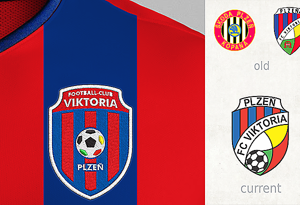 FC Viktoria Plzen