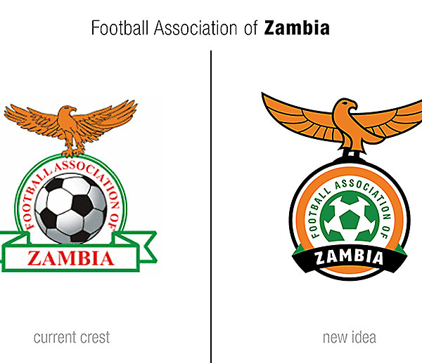 Football Association of Zambia