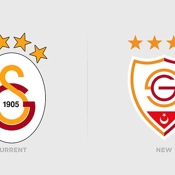 Galatasaray SK