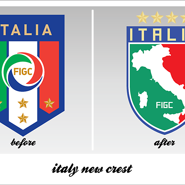 italy new crest