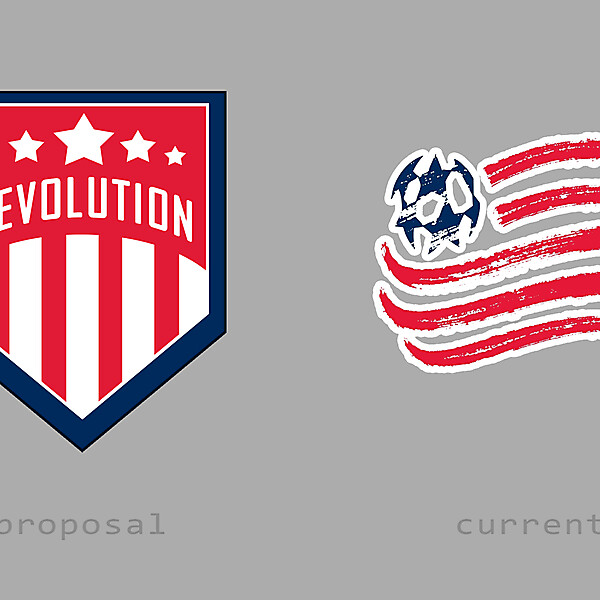 New England Revolution