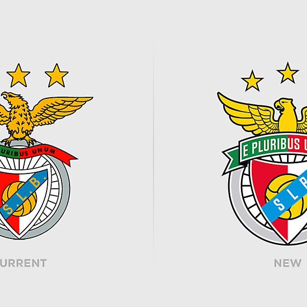 SL Benfica