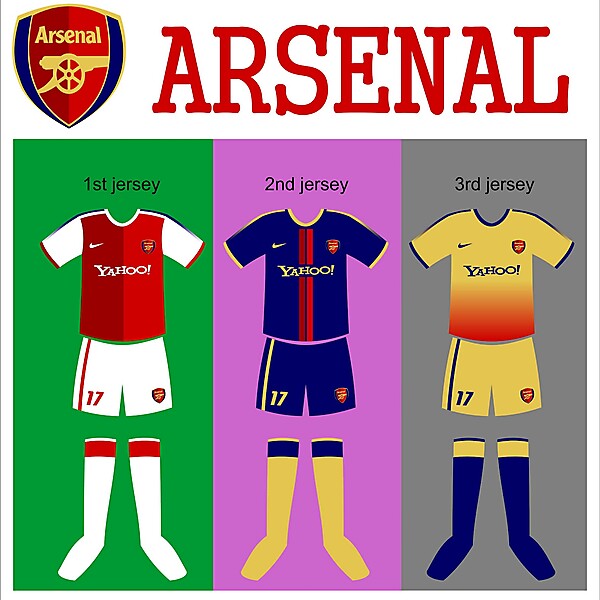 my kit design: arsenal