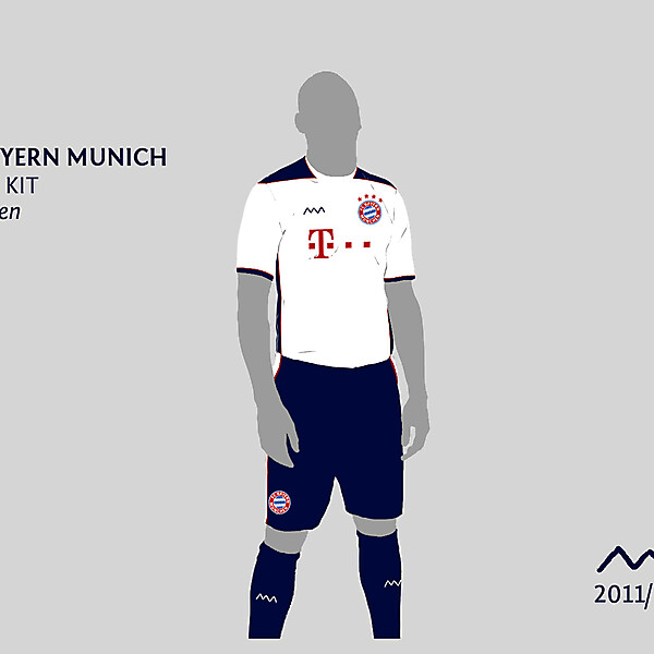 Bayern Munich Away