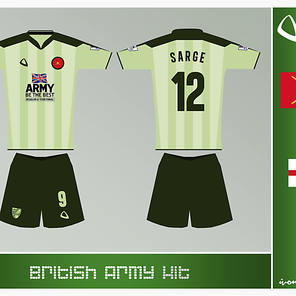 British Army Kit
