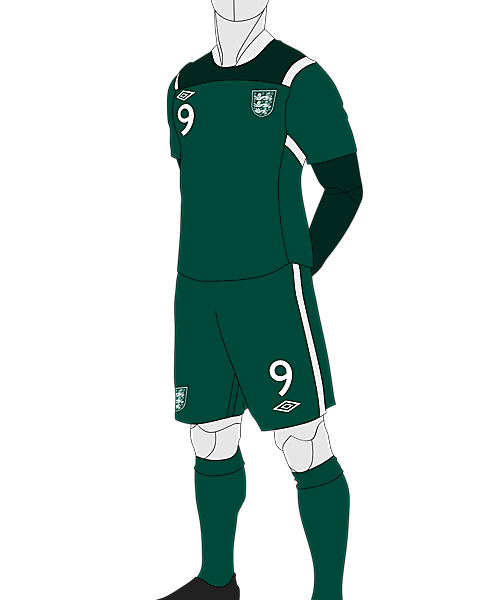England GK Concept