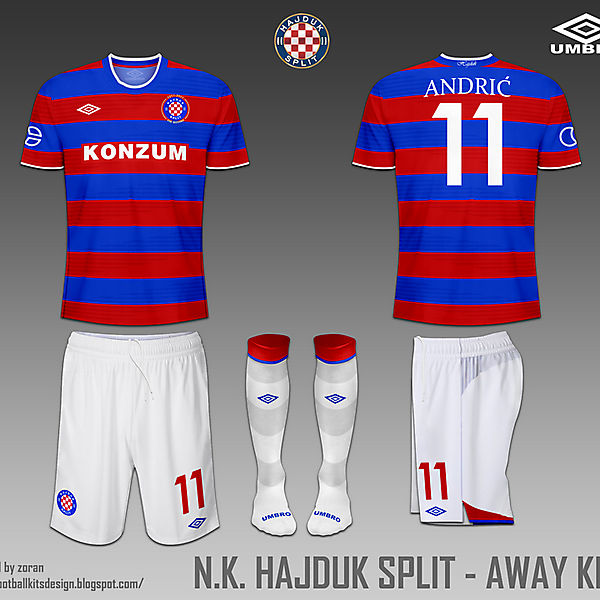 Hajduk Split fantasy home and away