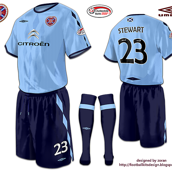 Heart of Midlothian fantasy away