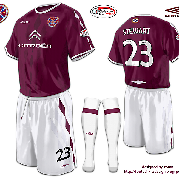 Heart of Midlothian fantasy home