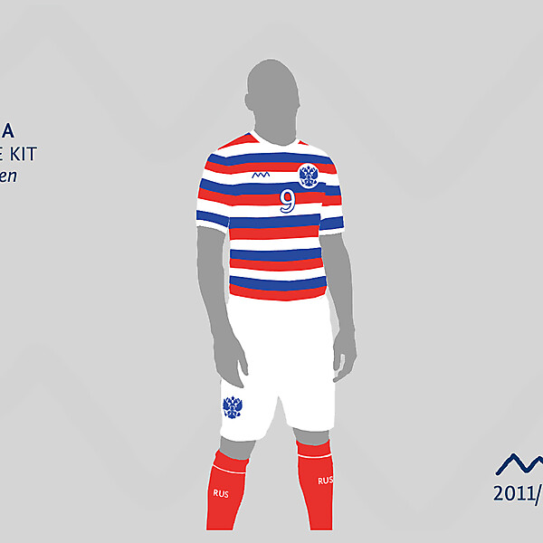 Russia home kit