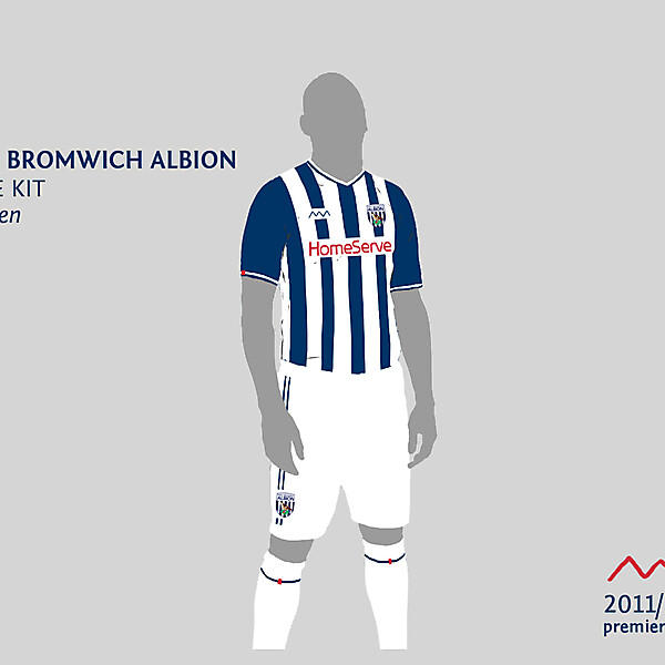 West Bromwich home by green