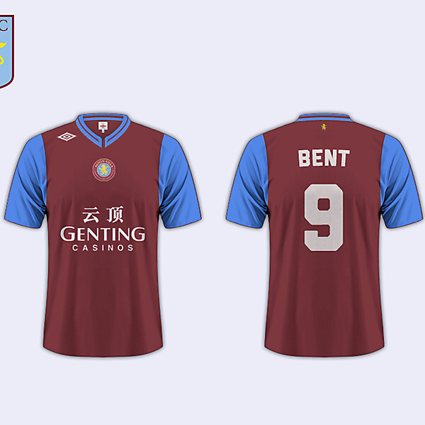 Home Kit // Aston Villa