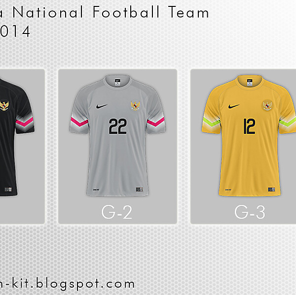 Indonesia GK 2014