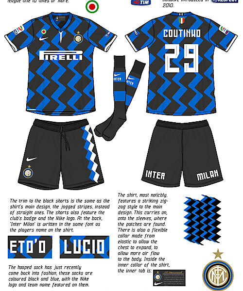 F.C Internazionale Home Kit Concept